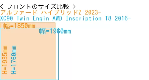 #アルファード ハイブリッドZ 2023- + XC90 Twin Engin AWD Inscription T8 2016-